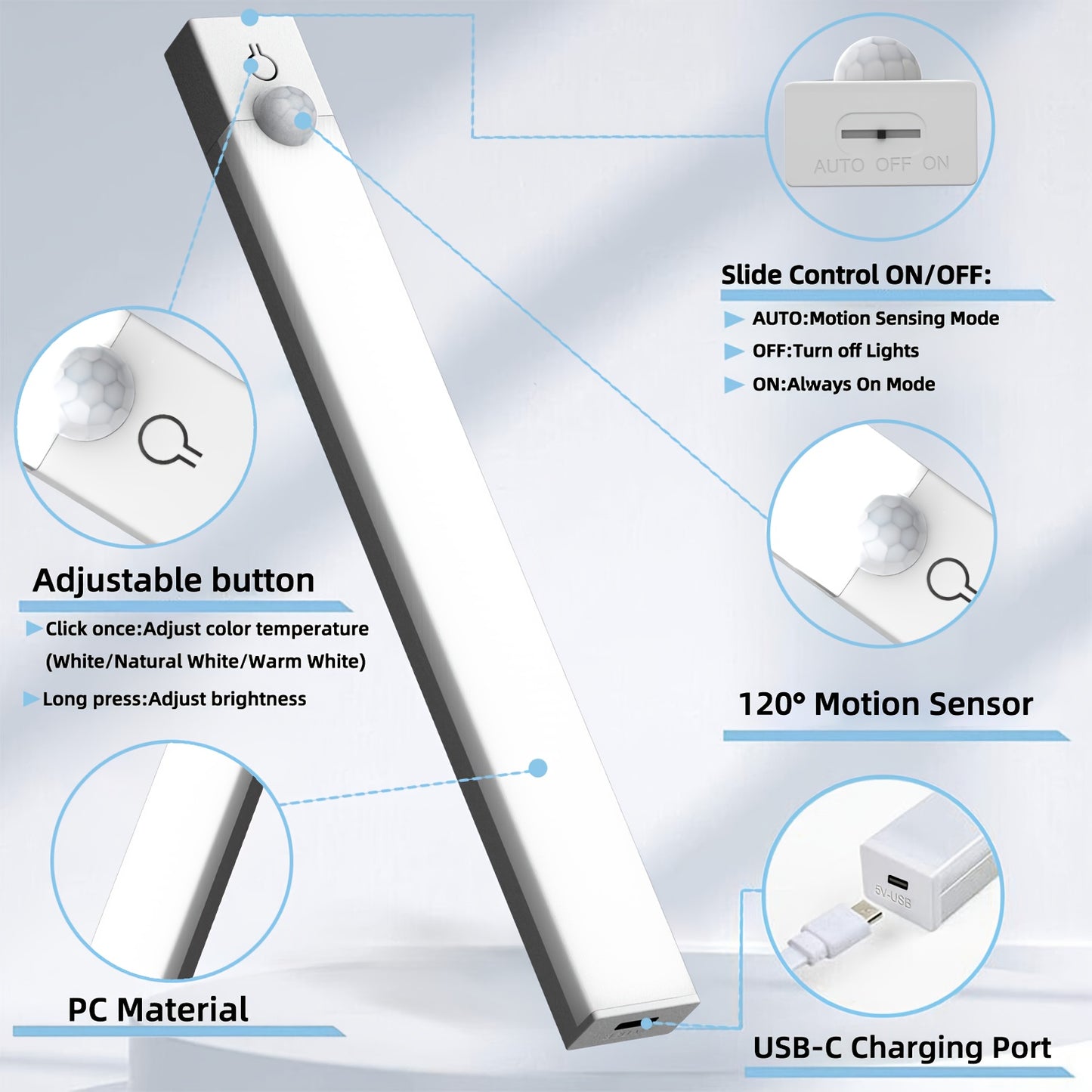 LED strip light with features highlighted on a gray background