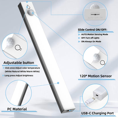LED strip light with features highlighted on a gray background