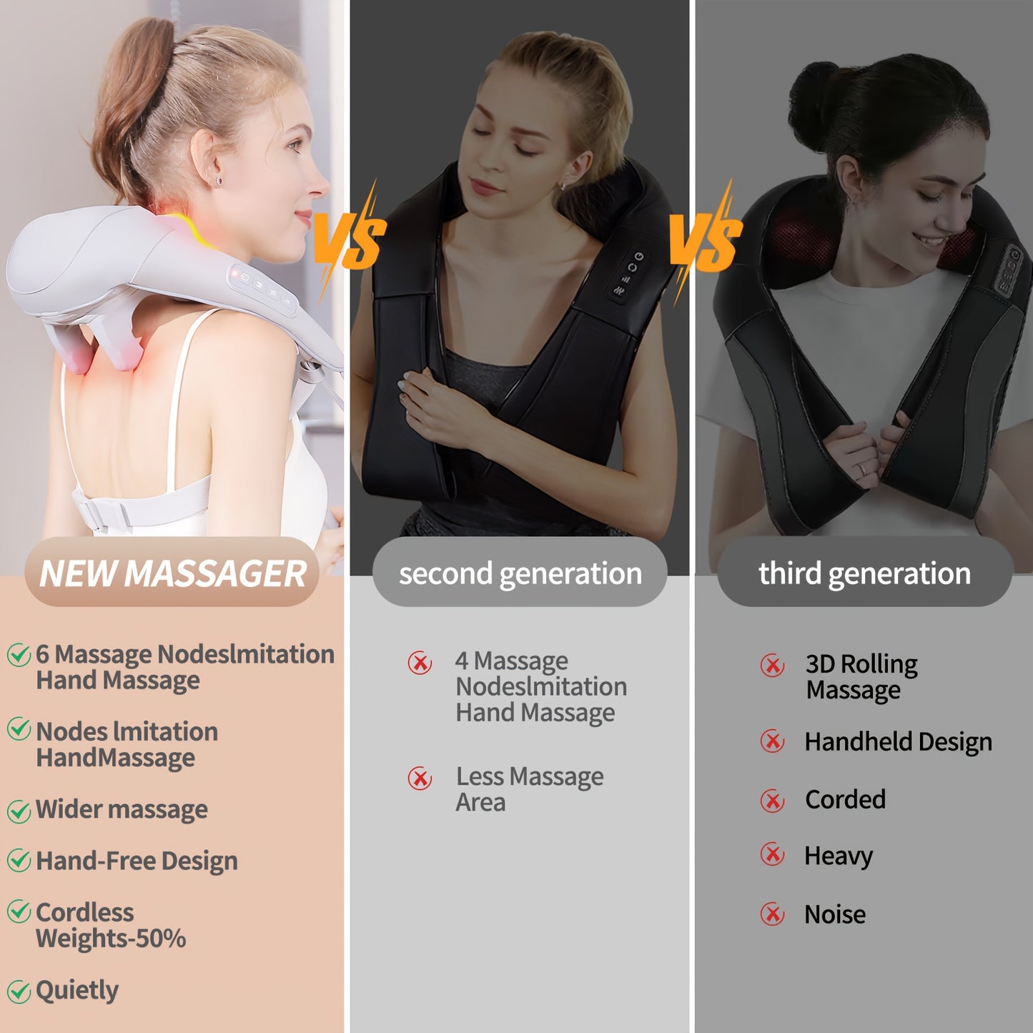 Comparison chart of a new massager, second-generation massager, and third-generation massager with features and drawbacks listed.